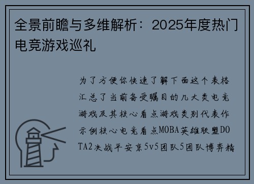 全景前瞻与多维解析：2025年度热门电竞游戏巡礼